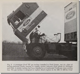 Fig. 2 A prototype Ford 707 gas turbine installed in Ford tractor, one of a fleet o