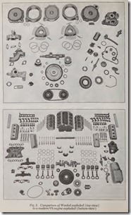 Fig. 2 Comparison of Wankel exploded (top view