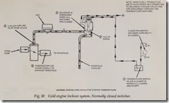 Fig. 20 Cold engine lockout system. Normally closed switches_thumb