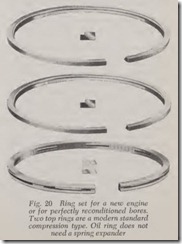 Fig. 20 Ring set for a new engine