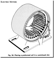 Fig. 20. Placing a preformed coil in a semiclosed slot.