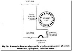 Fig. 20. Schematic diagram showing the winding arrangement of a resis