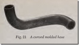 Fig. 21 A curved molded hose