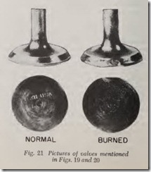 Fig. 21 Pictures of valves mentioned