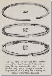 Fig. 21 Ring set for less than perfect