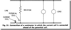 Fig. 21. Connectiion of a wattmeter in which the current coil is connected