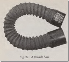 Fig. 22 A flexible hose