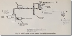 Fig. 22 Cold engine lockout system. Normally open switche_thumb