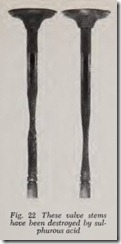 Fig. 22 These valve stems