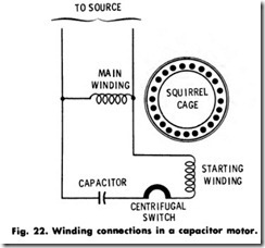 Fig. 22. Winding  connections in a capacitor motor.