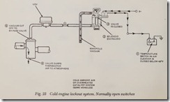 Fig. 23 Cold engine lockout system. Normally open switches_thumb