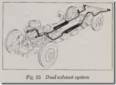 Fig. 23 Dual exhaust system_thumb[1]