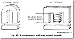 Fig.-23.-A-electromagnet-and-a-perma[1]