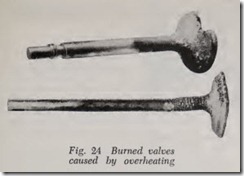 Fig. 24 Burned valves