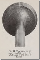 Fig. 24 This valve is not