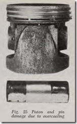 Fig. 25 Piston and pin
