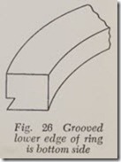 Fig. 26 Grooved