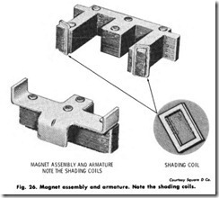 Fig.-26.-Magnet-assembly-and-armatur[1]