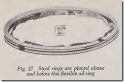 Fig. 27 Steel rings are placed above