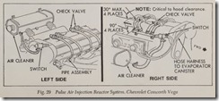 Fig. 29 Pulse Air Injection Reactor System. Chevrolet Cosworth Vega