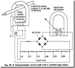 Fig. 29. A clamp-ammeter circuit used with a rectifier-type meter.