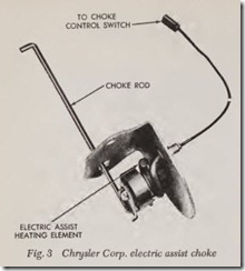 Fig. 3 Chrysler Corp. electric assist choke
