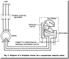 Fig. 3. Diagram of a faceplate starter for a wound-rotor inductin motor