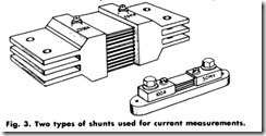Fig. 3. Two types of shunts used for current measurements