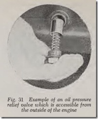 Fig. 31 Example of an oil pressure