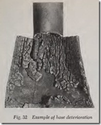 Fig. 32 Example of hose deterioration