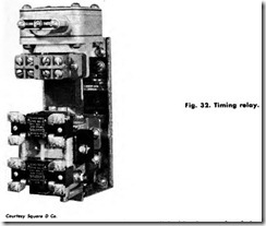 Fig. 32. Timing relay.