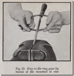 Fig. 33 How to file ring gaps by