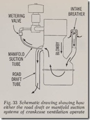 Fig. 33 Schematic drawing showing how_thumb