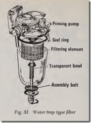 Fig. 33 Water trap type filter_thumb