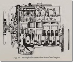 Fig. 34 Five cylinder Mercedes-Benz diesel engine