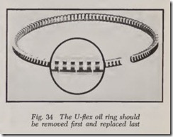 Fig. 34 The U-flex oil ring should