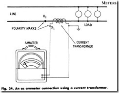 Fig. 34. An ac ammeter connection using a current transformer.