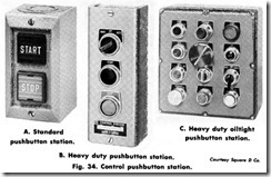 Fig. 34. Control pushbutton station.
