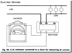 Fig. 36. A de voltmeter connected to a shunt for measuring de current.