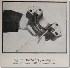 Fig. 37 Method of pressing oil_thumb
