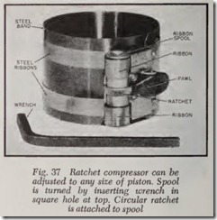 Fig. 37 Ratchet compressor can be