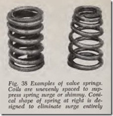 Fig. 38 Examples of valve springs.