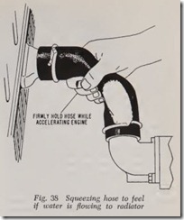 Fig. 38 Squeezing hose to feel