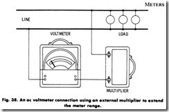 Fig. 38. An ac voltmeter connection using an external multiplier to extend