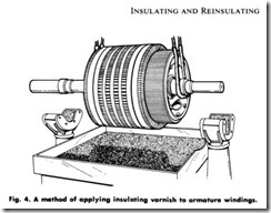 Fig. 4. A method of applying insulati ng varnish to armature windings