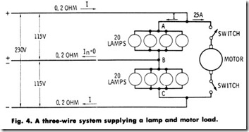 Fig. 4. A three-wire system supplying a lamp and motor load.