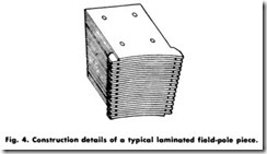 Fig. 4. Construction details of a typical laminated field-pole piece.