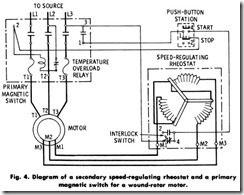Fig. 4. Diagram of a secondary speed-regulating  rheostat and a primary magnetic switch for a wound-rotor motor.