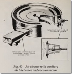 Fig. 40 Air cleaner with auxiliary