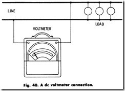 Fig. 40. A de voltmeter connection._thumb